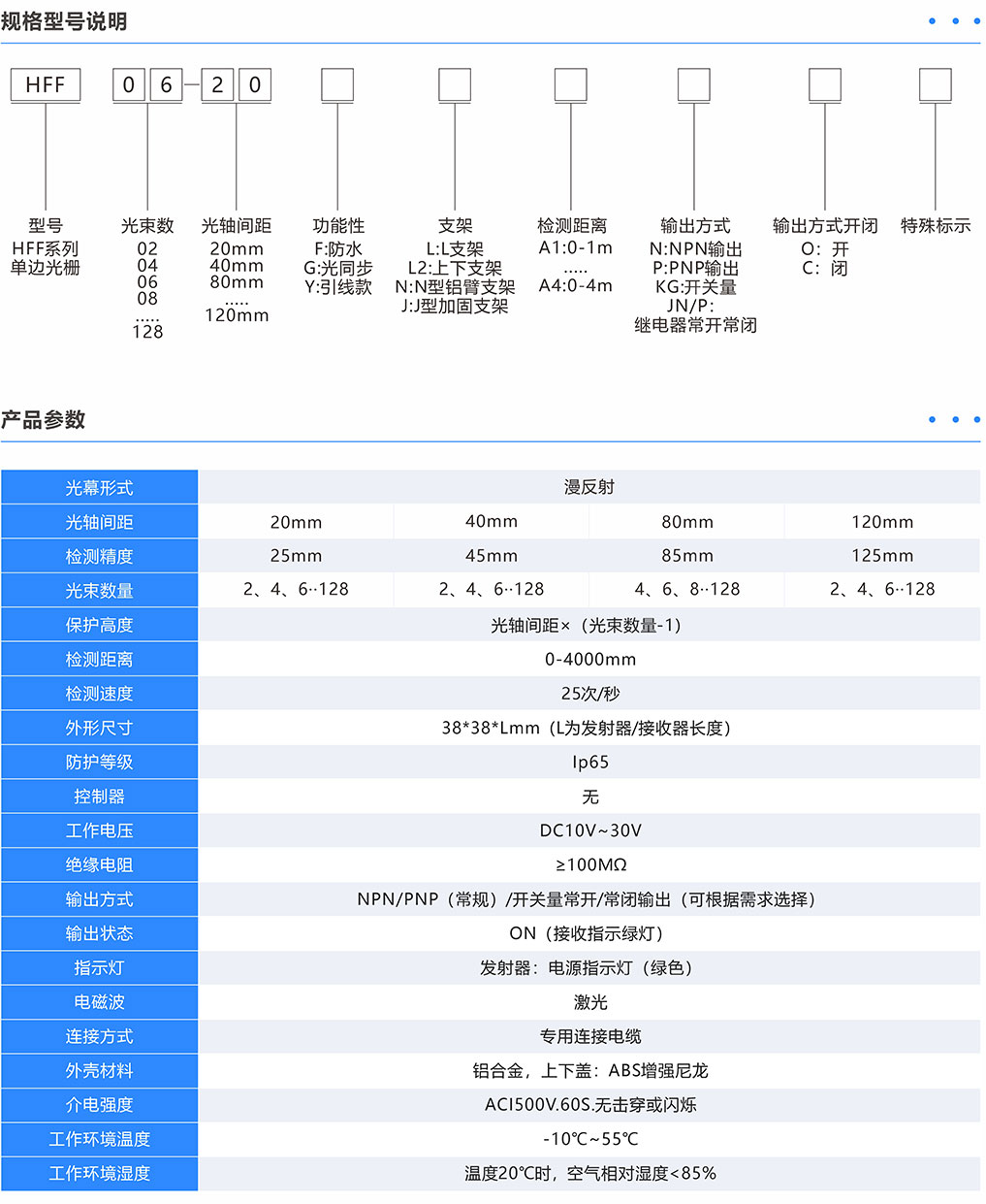 產品參數.jpg