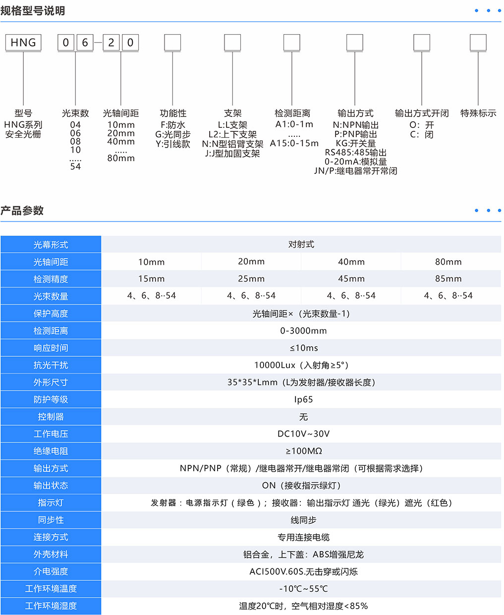 產品參數.jpg