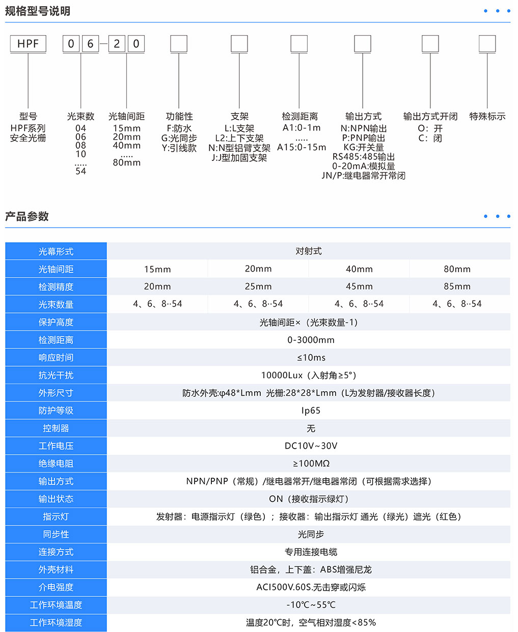 產品參數.jpg