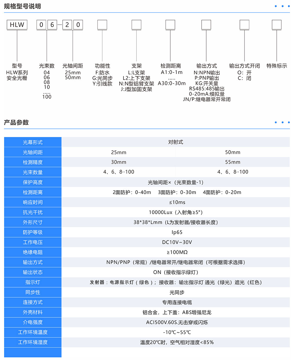 產品參數.jpg