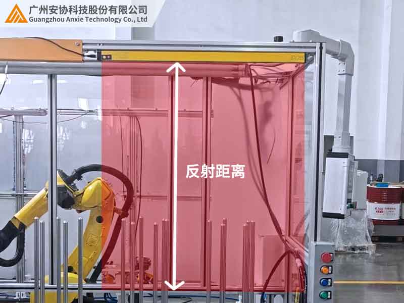 單邊光柵的反射距離有多遠